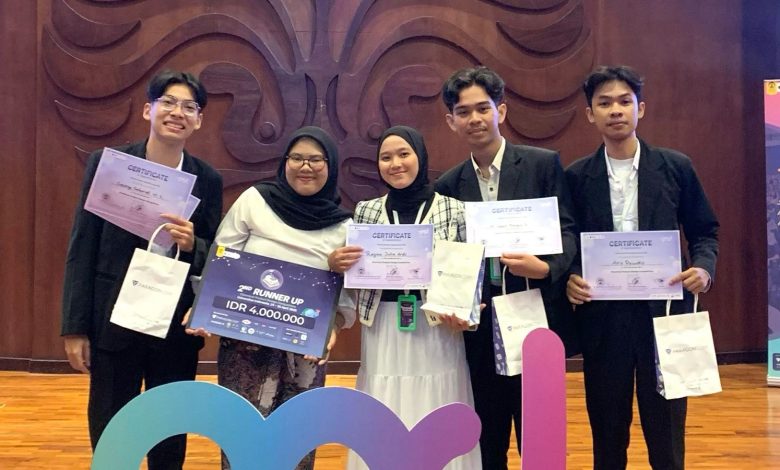 Mahasiswa ITS