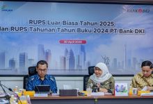 Bank DKI