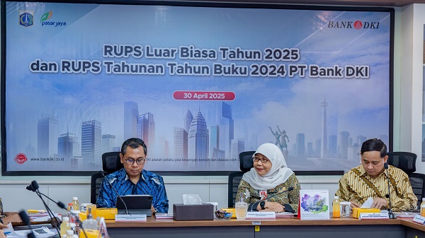 Bank DKI