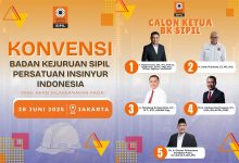 Calon Ketua BKS PII