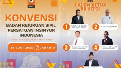 Calon Ketua BKS PII