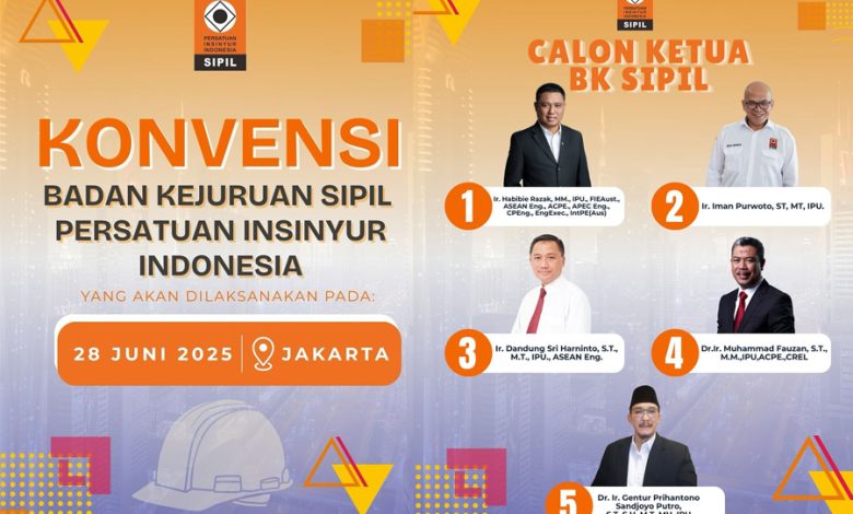 Calon Ketua BKS PII