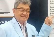 Basuki Muchlis AKI