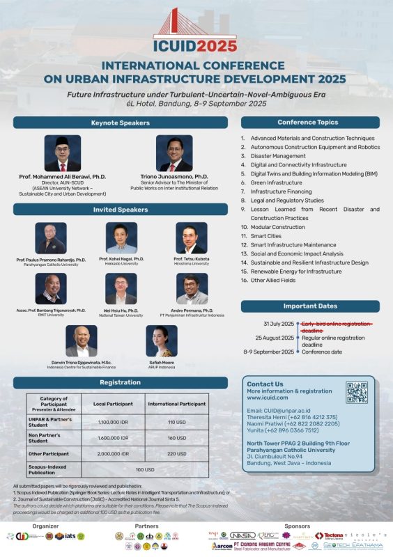 ICUID 2025